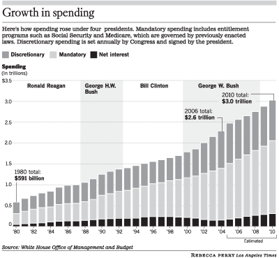 Spending.gif