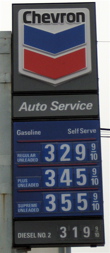 Gas Prices March 17 Gas Prices March 17