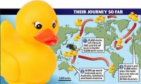 Rubber Ducky